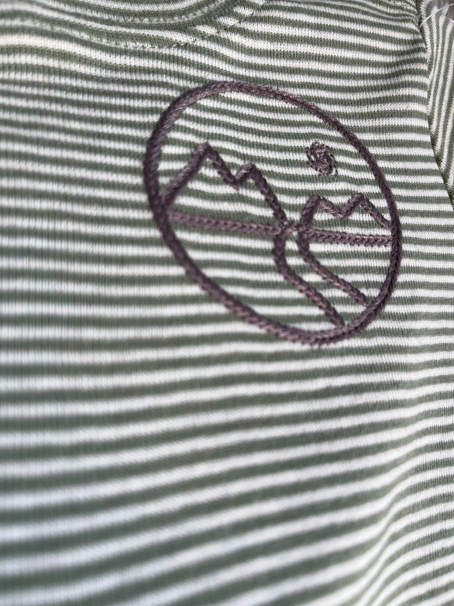 Carters-18M